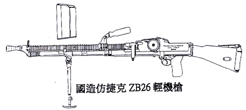 l'Armée Chinoise 1920-1945  C009