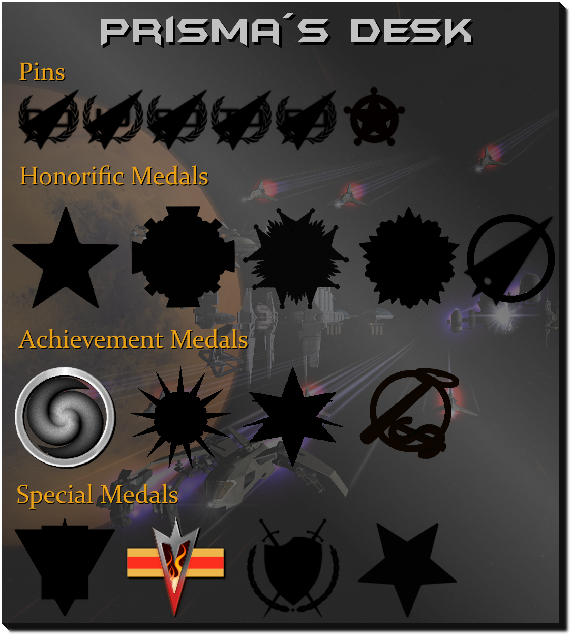 View a character sheet PRISMA