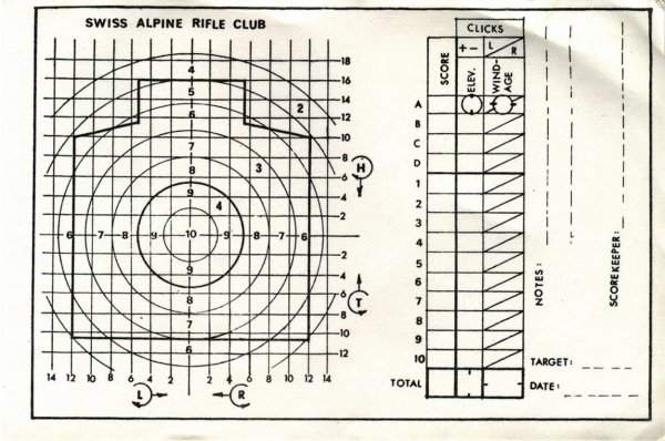 BOUMMMMMM - Page 3 Scorecard