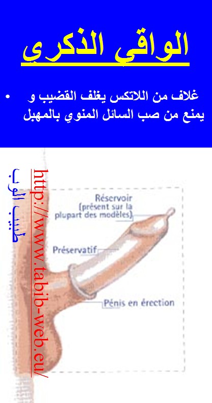 طرق و اساليب منع الحمل  Contraception_1