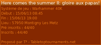 [40k] Debrief Tournoi par équipe le 15 juin a Metz 10163