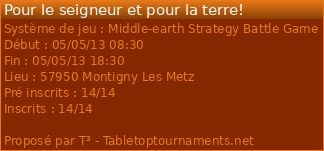 [SDA] Tournoi Seigneur des anneaux le 5 mai a Metz (57) 10175