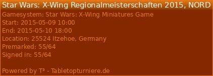 [Itzehoe] Regional Nord 2015 - 09.+10.Mai 14090