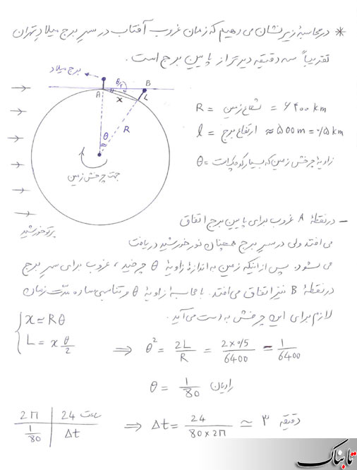 عکس زمان غروب آفتاب در سر برج میلاد 3 دقیقه دیرتر از پایین برج است (عکس محاسبه)  105516_559