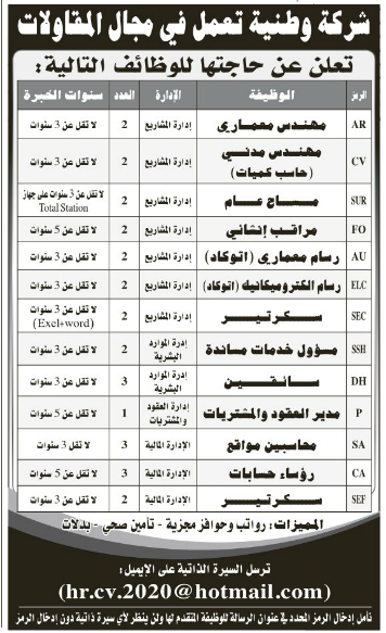 مطلوب مهندسين - سكرتير وظائف اخرى لشركة في مجال المقاولات  السعودية 11-12-2014  5488cbe819df6_5