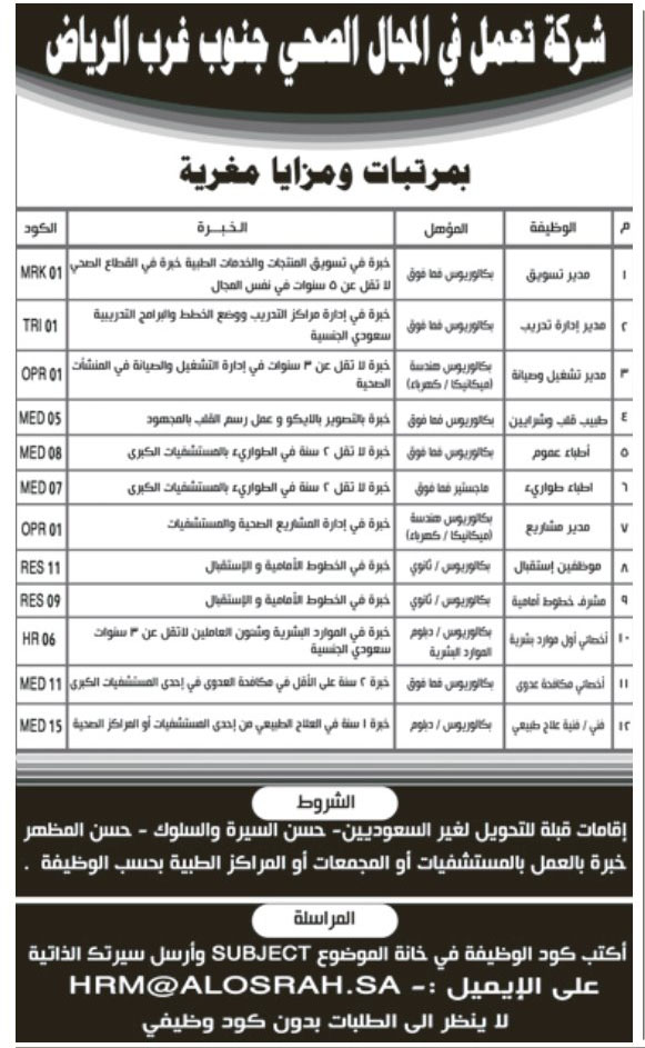 تجميع إعلانات للوظائف لكل التخصصات من جريدة الرياض بتاريخ 9-2-2015 54d8f9e0657e5_2