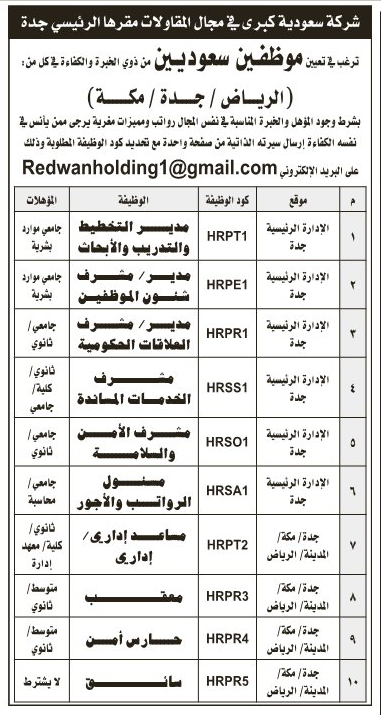 تجميع إعلانات للوظائف لكل التخصصات من جريدة الرياض بتاريخ 9-2-2015 54d905b28f3fd_17