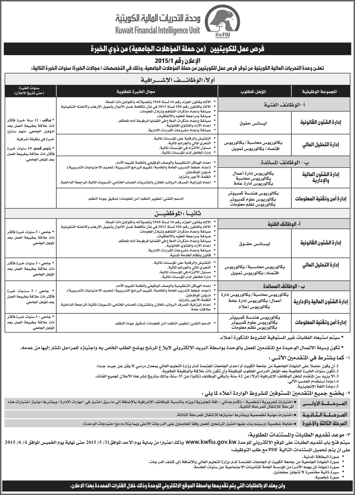 إعلان وظائف مؤهلات عليا  للعمل بوحدة التحريات المالية الكويتية 18-5-2015  5558493c7d777_Untitled-11%20copy