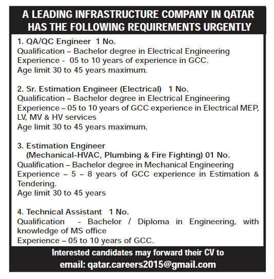 مطلوب مهندسين  for a leading infrastructure company في قطر 3-8-2015 55beada8c9da3_Untitled-3_12