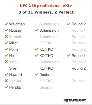 UFC 168: Weidman vs. Silva 2 Results & Discussion 404055