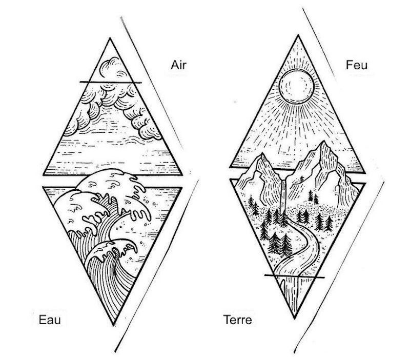 [Jeu] Suite d'images !  - Page 17 Tatouage-4-element-de-la-terre_6