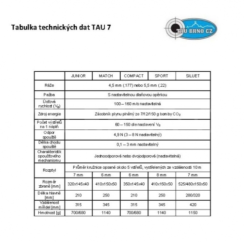 TAU7 Siluet... Ttd_tau7-siluet