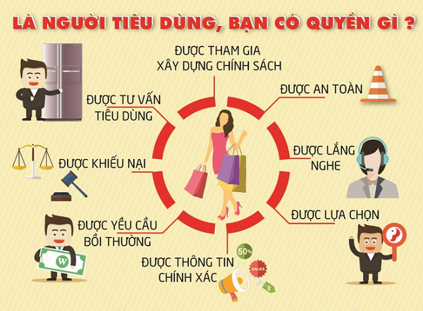 Bảng giá cho thuê taxi tải giá rẻ Gia-cuoc-taxi-tai-5