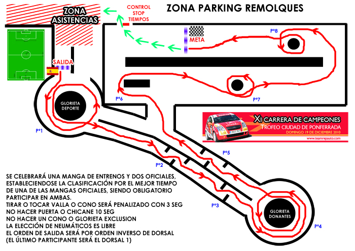 XI Carrera de Campeones Ciudad de Ponferrada Planoseguridad