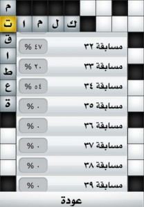 جديد آي فون إسلام: لعبة الكلمات المتقاطعة [أكواد مجانية]  Crossword4-208x300