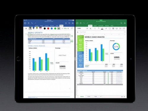 6 ứng dụng chạy tốt nhất trên iPad Pro Office.md