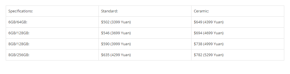 Tổng hợp các thông tin rò rỉ về siêu phẩm Mi MIX 3 của Xiaomi Xq4OP