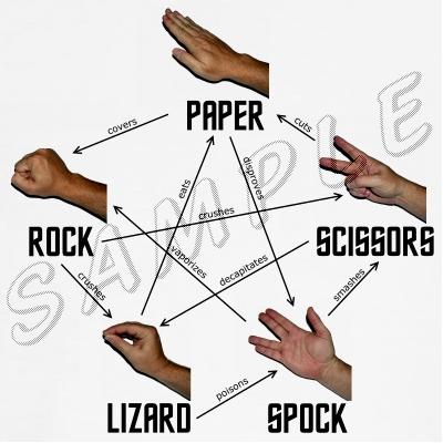 [Série TV] Série de G33K Rock-paper-scissors-spock-lizard