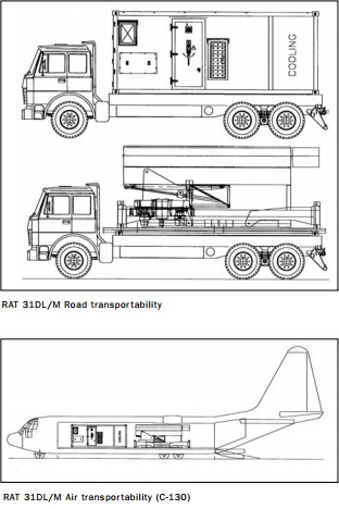  رادار المراقبه الجويه Selex RAT-31DL الايطالي RAT_31_DLM