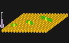 Tek molekl boyunda motor Nanomotor
