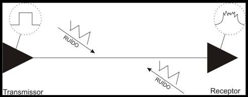 Tutorial Câmeras IP Tutorialcameraip1_figura2