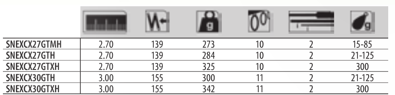 SHIMANO NEXAVE CX SPINNING GAME TYPE Mod. 2010 Nexave%20game%20type_2PNG