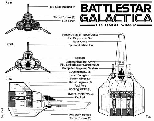 Les vipers Mark II et VII Battlestar_galactica_colonial_viper-43039