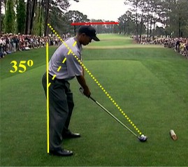 What is a good driver posture ? WoodsDTLDriverAddress2002Masters