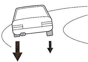 New Brake Systems- النظم الجديدة لتحسين أداء الفرامل Image002