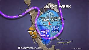 POLAR VORTEX (BLAST) - Dave Hodges Common Sense Show KAKU-POLAR-VORTEX