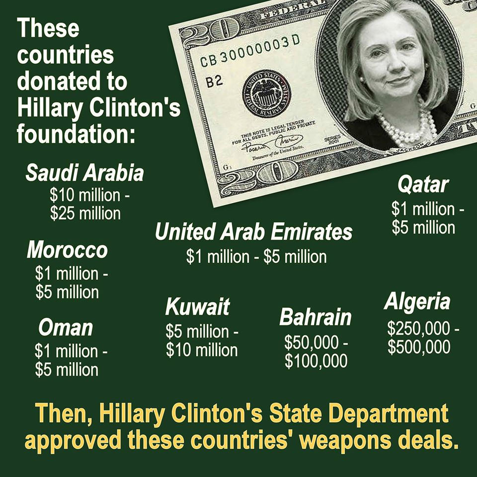 Topics tagged under 1 on Established in 2006 as a Community of Reality - Page 8 Clinton-arms-deals-c
