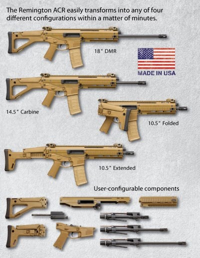 Quel Fusil d'assaut pour les FAR ? - Page 5 Remington-acr-1-tm