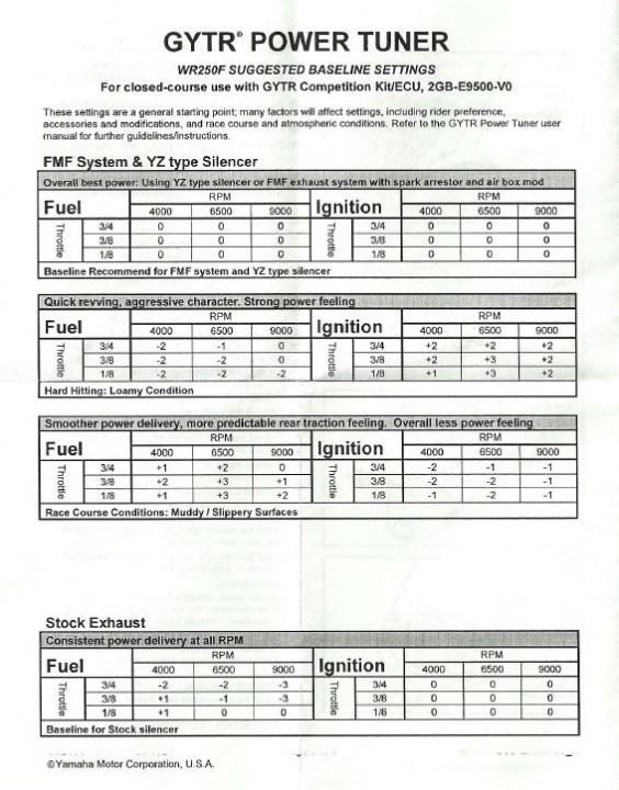 WRF 2015 - Page 11 Post-15581-0-25087600-1422625579