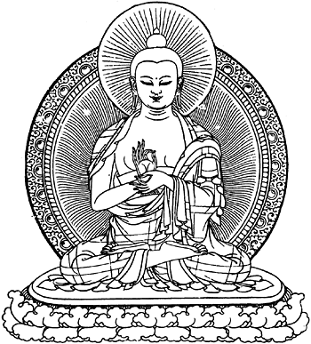 Méditation: Notre nature véritable Sakyamuni