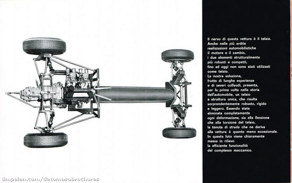 De Tomaso Vallelunga 50_4