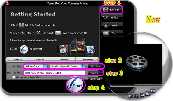 How to Put Movies and Music on iPod for Mac/Windows User Interface