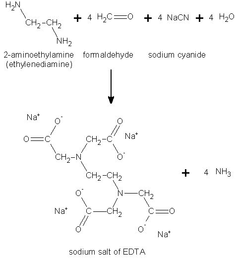 الكاشف ( E D T A ) Syn1