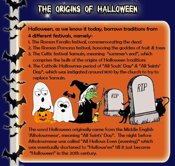 Naucite nesto novo Origins-of-halloween