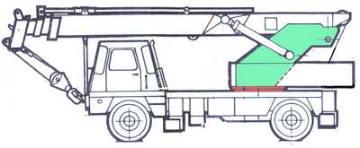 Coles Cranes Ltd Coles-transition-1972-10T-truck-frame-dwg