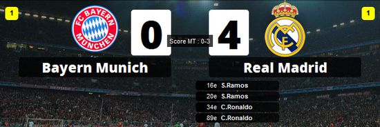 UCL QF: Juventus vs Real Madrid - Page 10 C1-2014-bayern-real