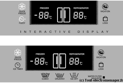 Concerne les réfrigérateur américains Samsung modèles SRS2028C, SRS2029C, SRS2229C. code panne Facade_srs2028