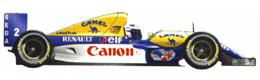  L'évolution de la F1 1993