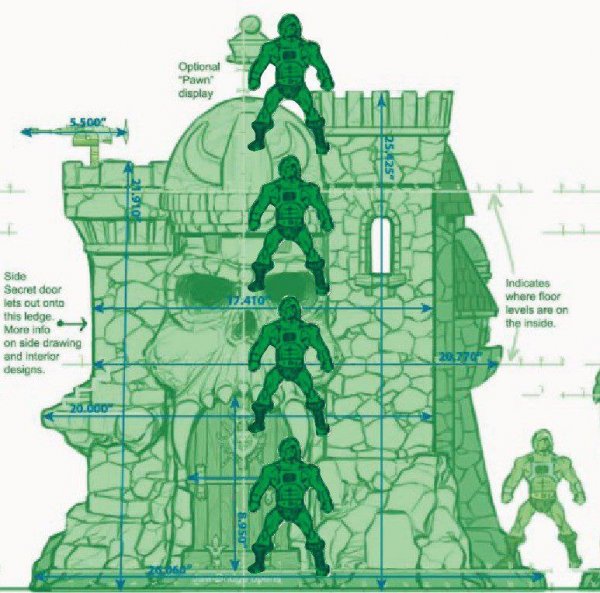 MASTERS OF THE UNIVERSE CLASSIC (MOTUC) - Page 3 Castlegrayskul_comparaison-1