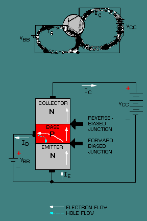 ترانزستور 0065