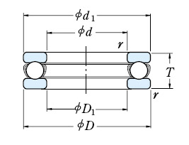 Problème avec Sea Dweller - Page 3 Roller_bearing_thrust_diagram