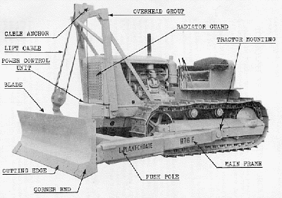 LaPlant-Choate R76F_FRONT_CCU_ANGLE_BLADE_FOR_D7