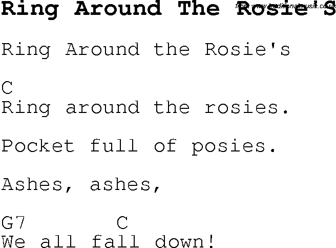 The Origins of an Ancient Fairy Tale Ring-around-the-rosies