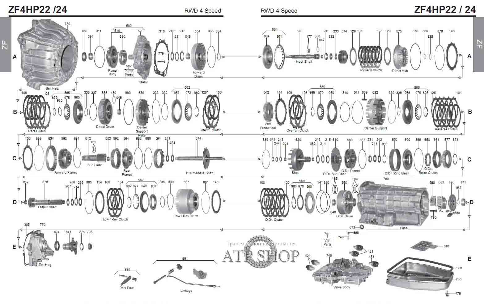 remplacement d un 4.0 ZF_4HP22