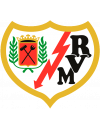 [Resultado Promocion] FC Porto - Rayo Vallecano 367