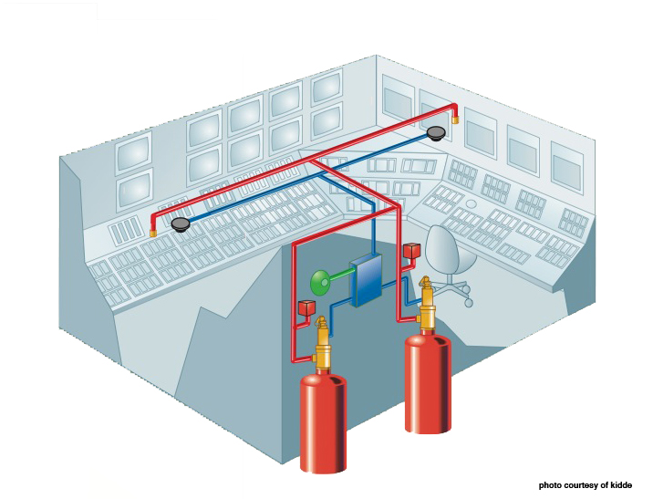 نظام الرش بغاز FM200  Kidde-ecs-fm-200-fire-suppression-system